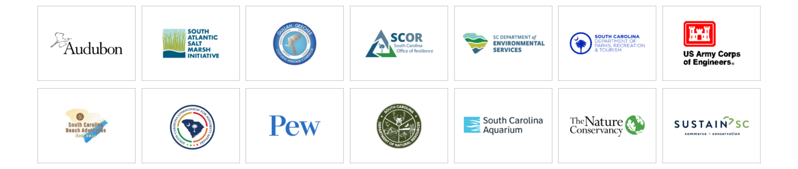 Project partners